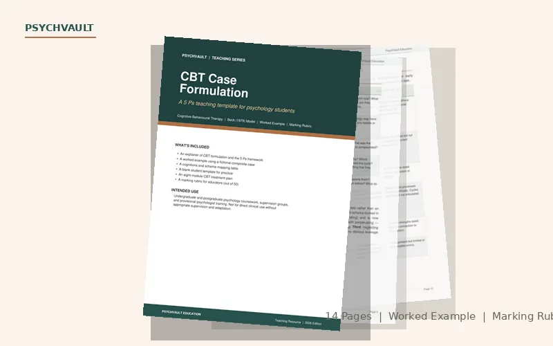 CBT Case Formulation Teaching Resource | PsychVault