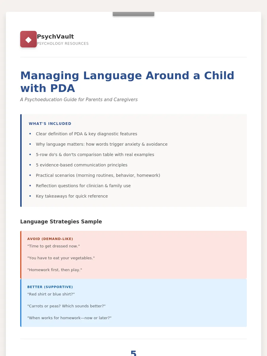Pda Language Use Examples PDA Language Strategies: A Psychoeducation Worksheet | PsychVault